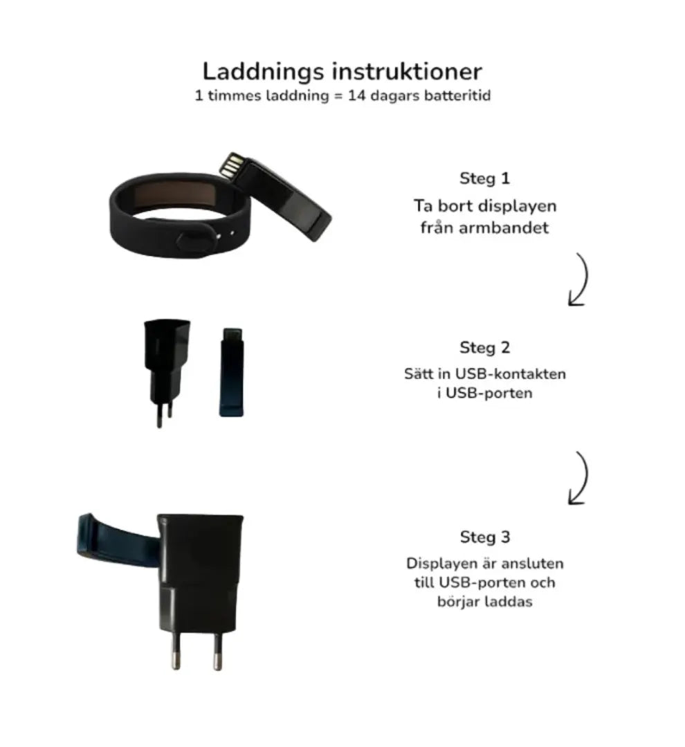 RiseWell® – Vakna pigg första signalen. Varje morgon.