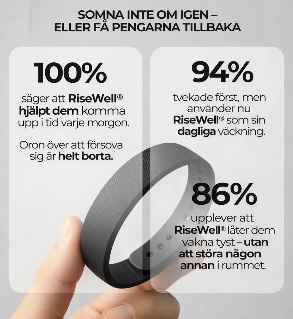RiseWell® – Vakna pigg första signalen. Varje morgon.